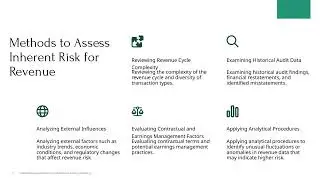 How to Assess Inherent Risk and Control Risk for Revenue