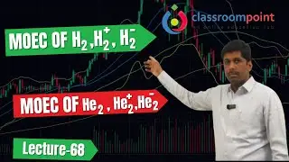 Molecular orbital electronic configuration of H2, H2-, H2+, He2, He2+, He2- || Lecture 68 ||4K video