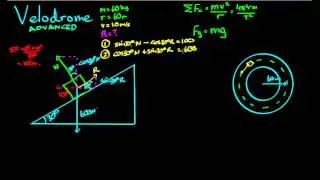 Circular Motion - Velodrome Example - Advanced