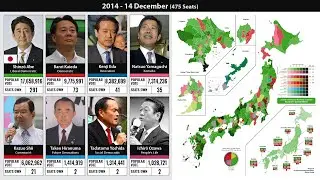 Japan General Election Results (From 1928)