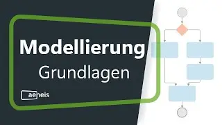 Modellieren in der BPM-Software Aeneis - Grundlagen der Modellierung