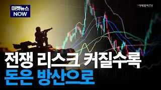 [마켓뉴스NOW] 전쟁 리스크 커질수록 돈은 방산으로 #한화에어로스페이스 #LIG넥스원 | Market Now 3 (20260112)