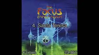 For how long is each Focus song title sung? (feat. @darkhorse2224)