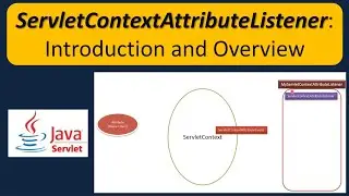 ServletContextAttributeListener: Introduction and Overview | Servlets