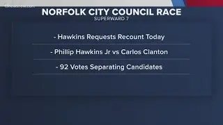 Norfolk City Council candidate requests recount