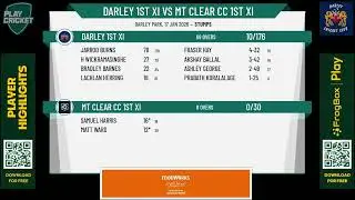 Darley 1st XI v Mt Clear CC 1st XI