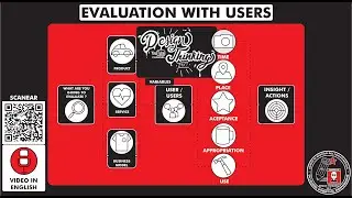 What is and how to make a 
