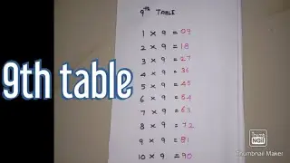 Maths tricks//Maths tips//Tips and tricks//9th table