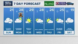 NEWS CENTER Maine Weather Video Forecast