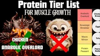 Best Protein Sources Ranked for Muscle Growth