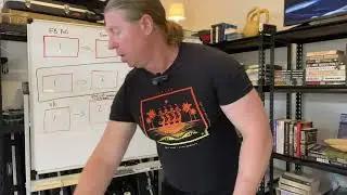 Rapid fire marketing & advertising:Rob Joy: PT 4 sales funnel secrets