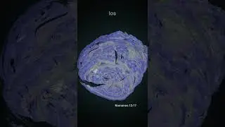 Romanos 12:9-21 Sacrificio Vivo Palabra de Dios