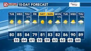Greater Lansing weather: Fresher Air and Bluer Skies Today