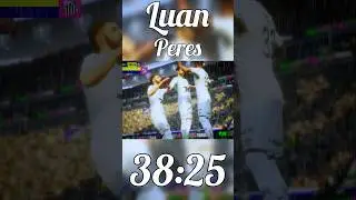 efootball ll Luan Peres ll futbal ll futbol ll football gameplay #trending #shortsfeed #shorts
