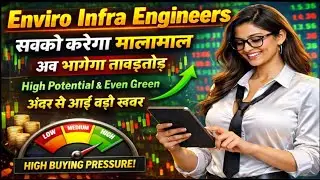 EIEL share latest news today / सबको करेगा मालामाल