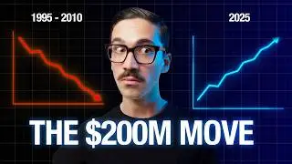 E-Commerce Trends: The $200 Million Playbook ➡️ How Tiny Brands Win Big in 2026
