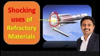 Refractory Materials Types, Properties and Applications