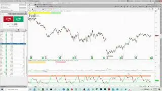How To Print Chart From ThinkOrSwim