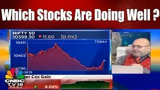 Market Opening Bell | Which Stocks Are Doing Well? | 15th Mar 2018 | Bazaar Open Exchange (Part 02)