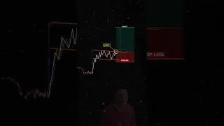 Telegram Crypto Link Bio 💲 #crypto #trading #telegramsignals #patterns