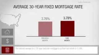 This Month In Real Estate April 2015 - Frederick County, MD