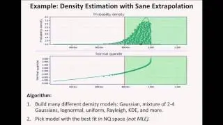 Trent McConaghy - Driving Moore's Law with Python-Powered Machine Learning: An Insider's Perspective