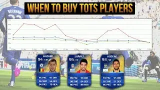 FIFA 14 - When To Buy TOTS Players? - Easy Trading Tip