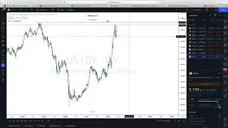 Lesson 30 &ndash; Weekly Commentary: Algorithmic Liquidity & Market Maker Models Explained