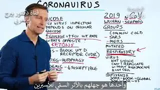 #Corona virus careful analysis#Virus Corona#analyse minutieuseالدكتور# فيروس كورونا التحليل الدقيق#