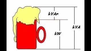 CONVERT---- KW TO KVA || 