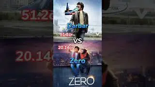 RAJNIKANTH V/S SHAHRUKH KHAN 1st DAY WORLDWIDE COLLECTION #rajnikanth#jailer#sharukhkhan#srk#shorts