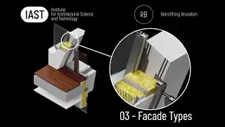 Facade Types - Retrofitting Strategies for Precast Concrete Fa&ccedil;ades - CPD