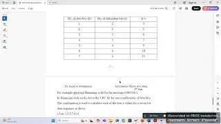 Hamming code