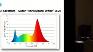 DAZOR Lights Seminar: The PAR Spectrum Difference