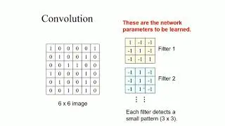 Advanced Deep Learning Architectures