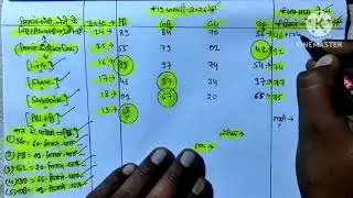 18 जनवरी 2026 ||सट्टा ट्रिक|| Satta King||Single Jodi Trick||Satta King Fast||Satta Trick Today|