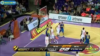 Dragan Bender Highlights   7 1 NBA Draft Prospect   Kristaps Porzingis 2 0