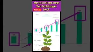 SmallCap Multibagger Stock To Buy Now! 🔥🎯 | #stockmarket #shorts #finance #stocks #share #investing