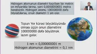 Rəqəmsal məktəb - Fizika VII sinif - Atomun ölçüsü