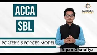 Porter's 5 Forces Model - ACCA SBL by Dipan Ghataliya