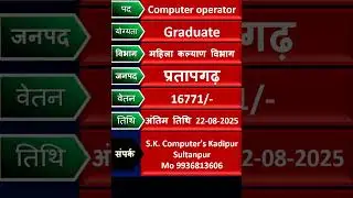Computer operator Pratapgarh salary 16771