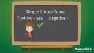 Basic English Grammar in Telugu | Simple Future Tense | తెలుగులో ఆంగ్ల వ్యాకరణ