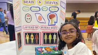 Presentation at Basis Austin #Grade1 #BasisAustin #LayersOfHumanBody #learning #YoungStudents #Fun