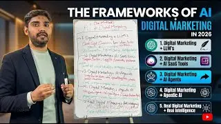 Framework Types You Must Understand Before Learning Digital Marketing + AI (2026 Guide)