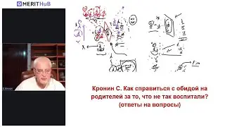 Кронин С. Как справиться с обидой на родителей за то, что не так воспитали? (ответы на вопросы)