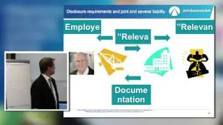 Contracting in the Norwegian market and regulations to prevent social dumping