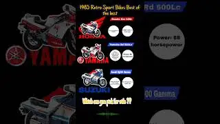 Sport Bikes Sound comparison Honda Nsr | Yamaha Rd | Suzuki Rg Gamma 💥 1985 Models #honda #suzuki