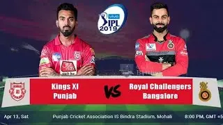 IPL 2020 MATCH NO 6 KXIP VS RCB HIGHLIGHTS