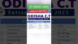 CT Entrance Result 2025 | Time Table | CT Cut off 2025 | sarani sir #ctexam2025