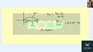 [Physics] Starting from the front door of a ranch house, you walk 60 0 m due east to a windmill, tu
